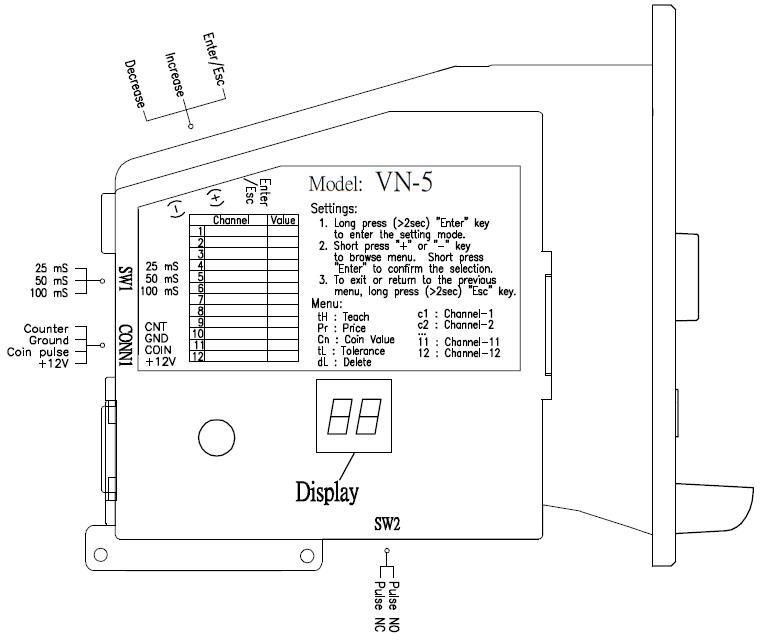 расположение переключателей и разъемов.jpg